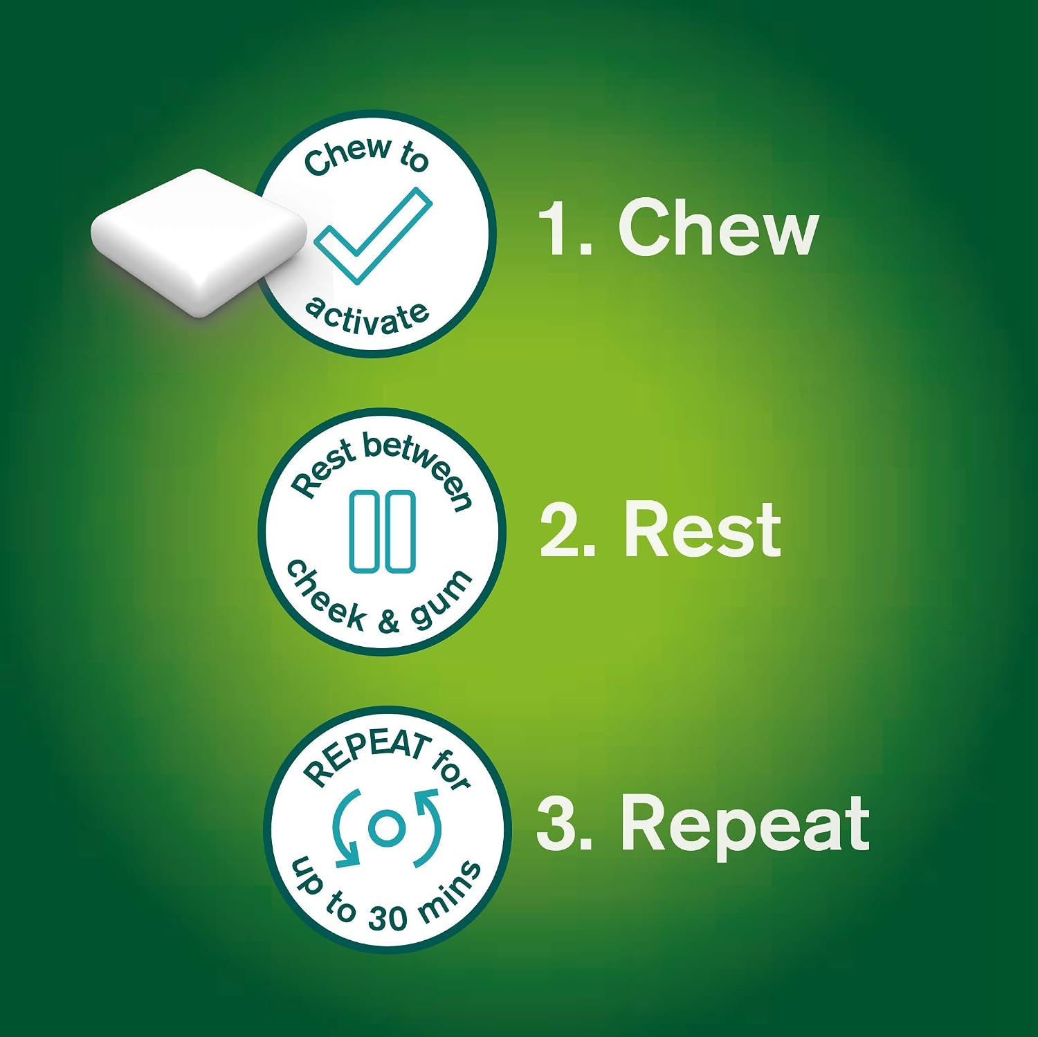 Nicorette Freshmint 4mg Gum (210 Pieces) - Image 3