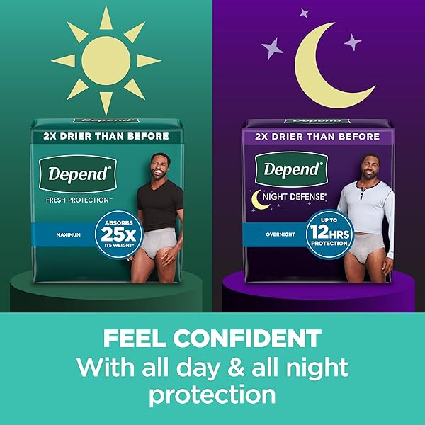 DEPEND FRESH PROTECTION ADULT INCONTINENCE UNDERWEAR FOR MEN, DISPOSABLE, MAXIMUM, EXTRA-LARGE, GREY, 26 COUNT, PACKAGING MAY VARY