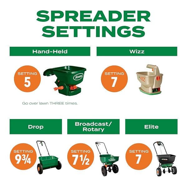 SCOTTS TURF BUILDER THICK’R LAWN BERMUDAGRASS – COVERS 1,200 SQ. FT., COMBINATION SEED, FERTILIZER AND SOIL IMPROVER, FILL AND REPAIR GAPS IN THIN LAWNS AND ENHANCE ROOT DEVELOPMENT, 12 LB.