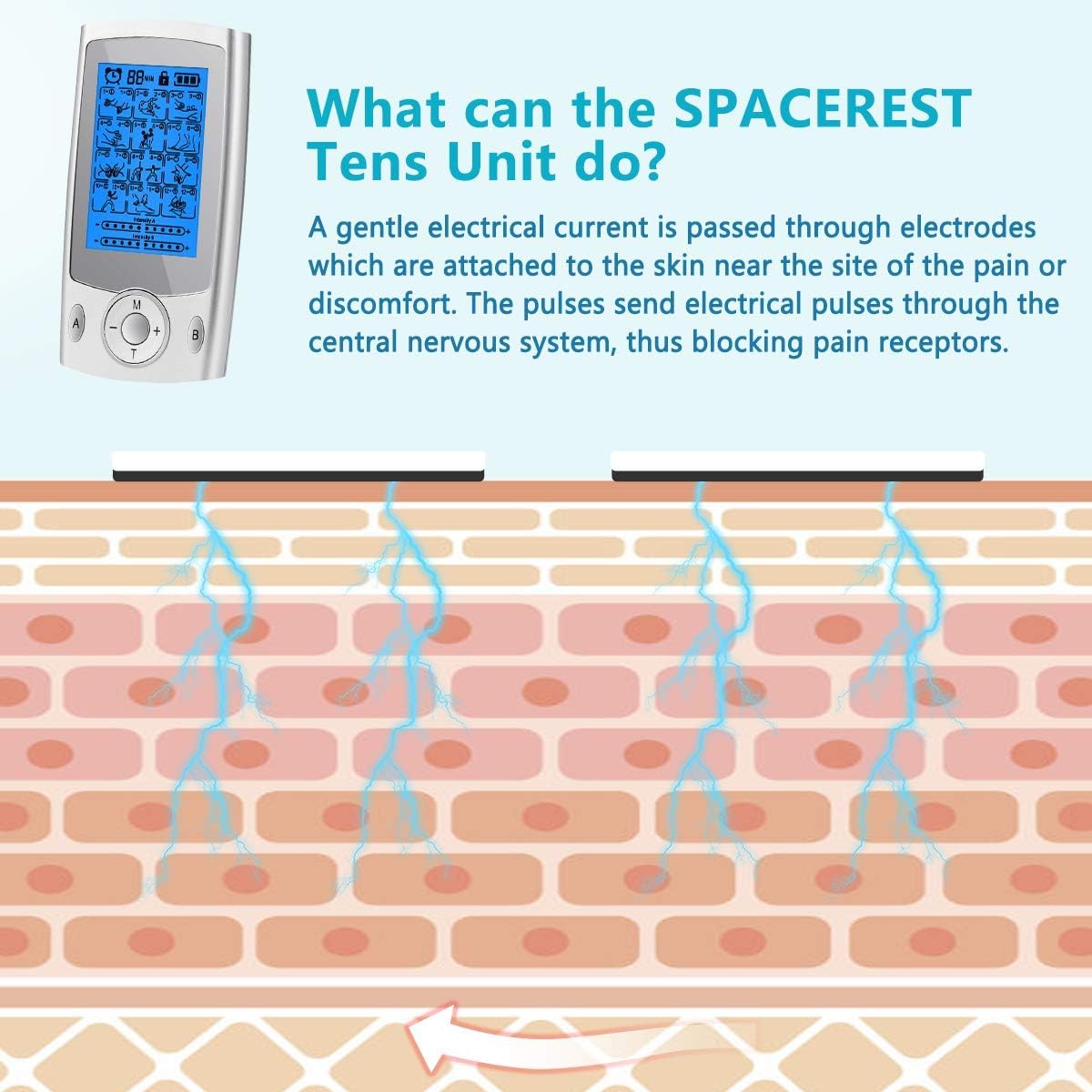 SPACEREST TENS Unit 24 Modes Rechargeable Muscle Stimulator, Electronic Pulse Massager with 16 Electrode Pads Dual Channel Tens Unit: Health & Personal Care