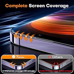 TOCOL for iPhone 14 Pro Max Screen Protector 9H