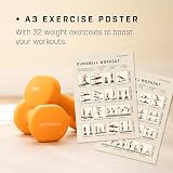 KG Physio Weights Dumbbells Set Neoprene 1-10 kg Pair Anti-Roll view 5