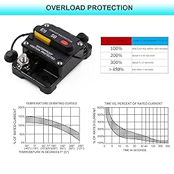 T Tocas 60 Amp Trolling Motor Circuit Breaker with