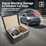 Faraday Box for Car Keys – Key Fob Cloning Prevention view 5