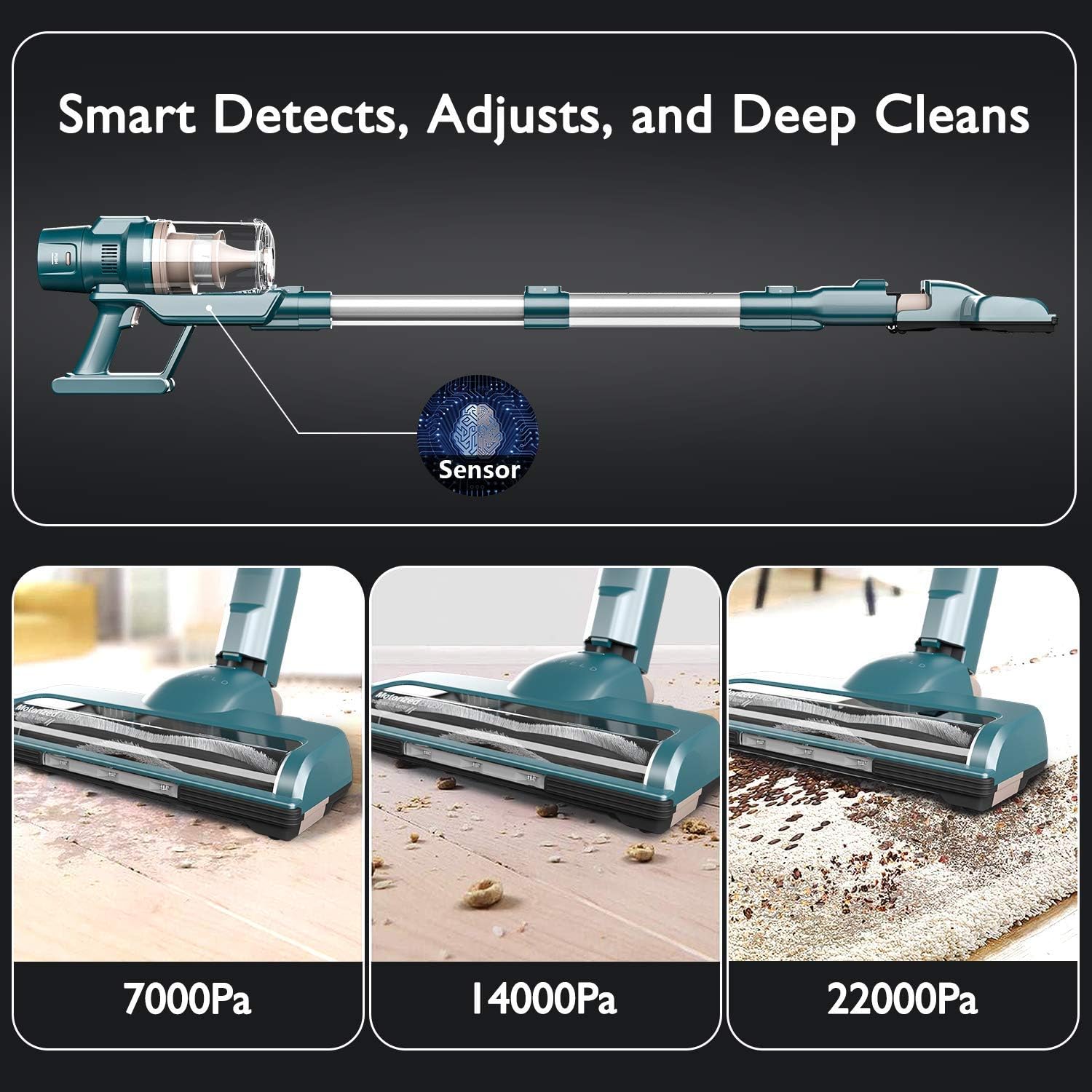 Cordless Vacuum, ORFELD 22000pa 5-in-1 Stick Vacuum Cleaner, Excellent 60 Minutes Runtime, Smart Sensor Tech with Dual Motor for Deep Clean Whole House -