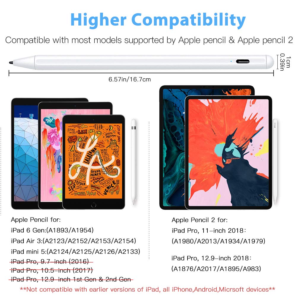 Elekpopu Stylus Stift mit Palm Rejection für Apple iPad 2018 & 2019 iPad Air 3 Mini 5 iPad Pro 11/12.9, 1.0 mm Feine Spitze, Hochpräziser iPad-Bleistift zum Zeichnen und Schreiben (Weiß)