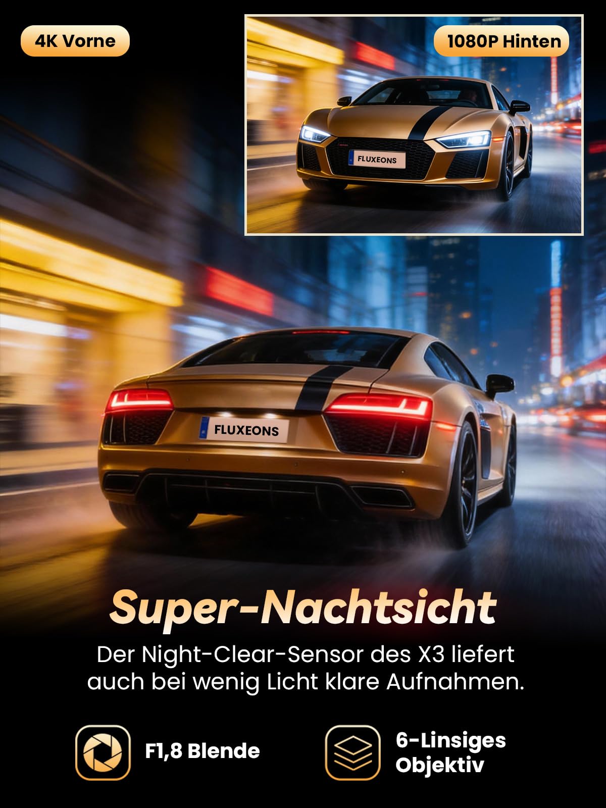 FLUXEONS 4K +1080P Dashcam Auto Vorne Hinten mit 64GB Karte, APP Steuerung mit 5GHz Wi-Fi, G-Sensor, 170° Weitwinkel, Nachtsicht, WDR, 24/7 Parküberwachung, Loop-Aufnahme (X3) 6