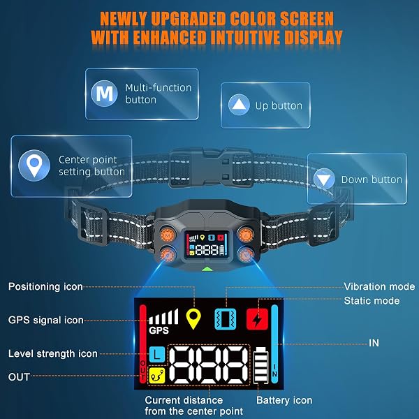 CHWWEN GPS WIRELESS DOG FENCE, GPS DOG COLLAR FENCE SYSTEM, ADJUSTABLE 25-999 YARDS RANGE, IPX7 WATERPROOF, 5 TRAINING MODES FOR MEDIUM/LARGE DOGS OVER 15 LBS