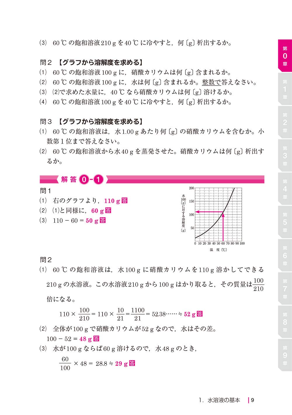 改訂版 大学入試 ゼロからはじめる 化学計算問題の解き方 Amazon Com Books
