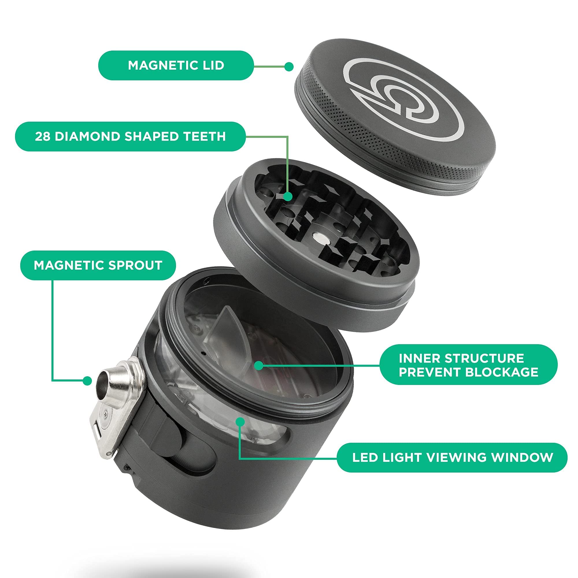 Cloudious9 - Tectonic9 Herb Grinder Automatic Electric Herbal Spice Dispenser Large 2.5