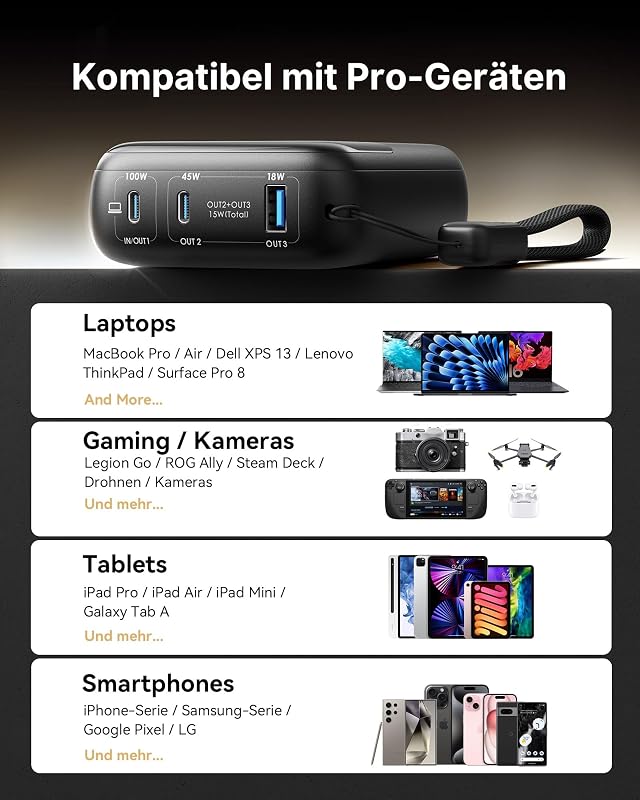 25000mAh Laptop Power Bank, Kompakt 100W Schnellladung mit USB C Kabel