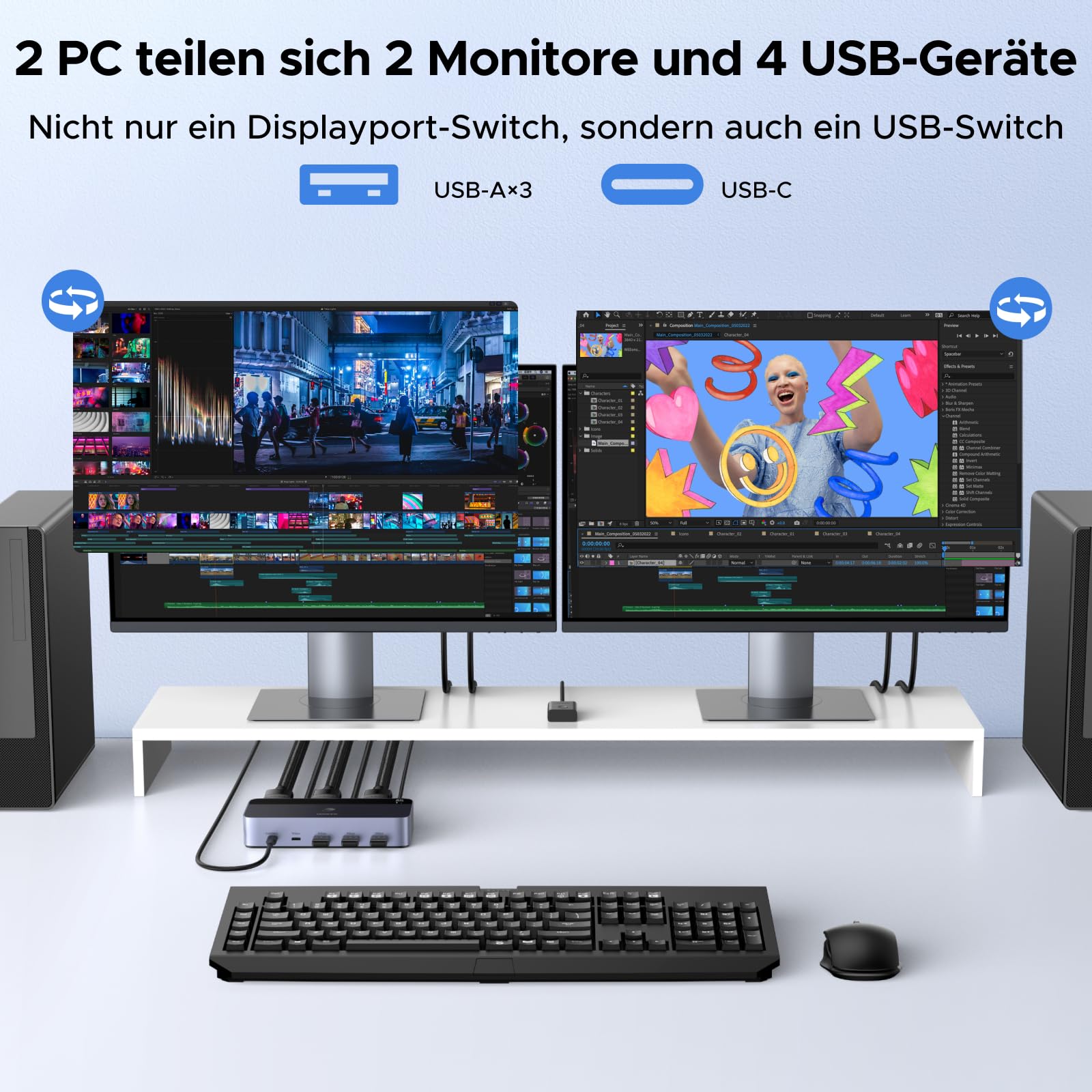 UGREEN Displayport KVM Switch 2 PC 2 Monitore 8K60Hz KVM Umschalter mit 4 USB 3.0 Ports Tastatur und Desktop-Controller Umschaltung Kompatibel mit Windows/Linux/MacOS usw. 2