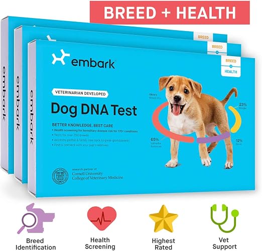 Embark Dog DNA Test Breed Identification 160 Health Results