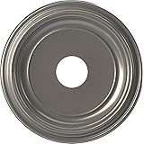 Ekena Millwork 16"OD x 3 1/2"ID x 1 3/8"P