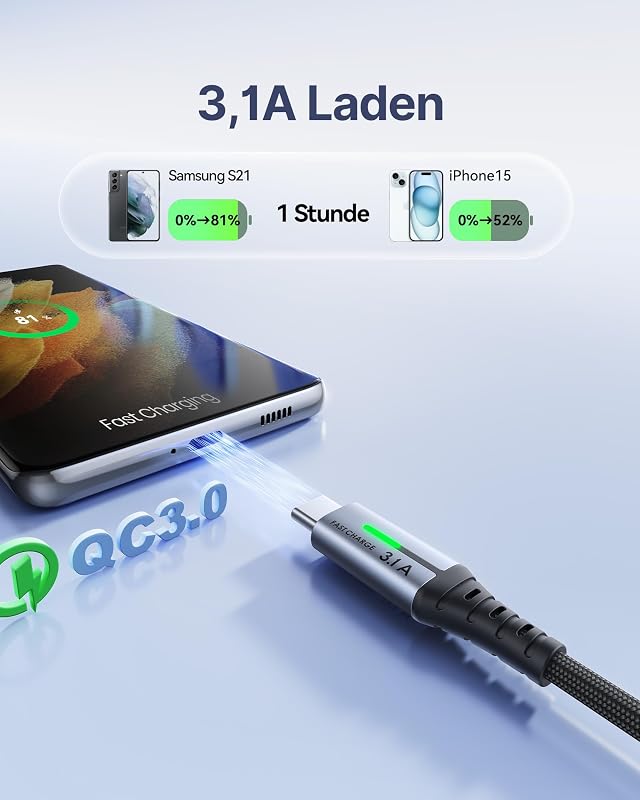 USB C Kabel, [3 Stück 2m+2m+0,5m] USB A auf USB C Schnellladekabel