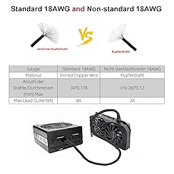 PCIE Power Cable for Corsair