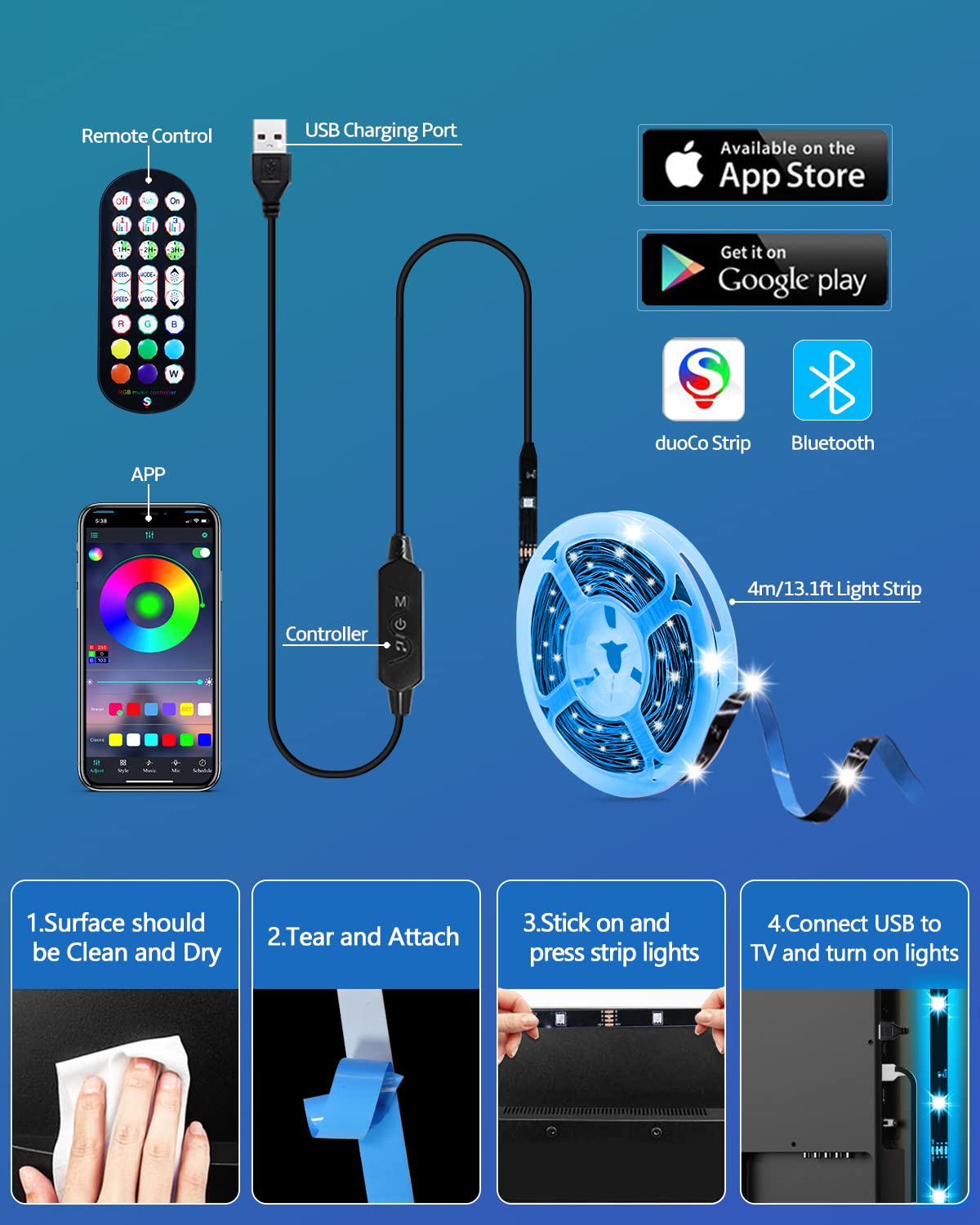 View 5