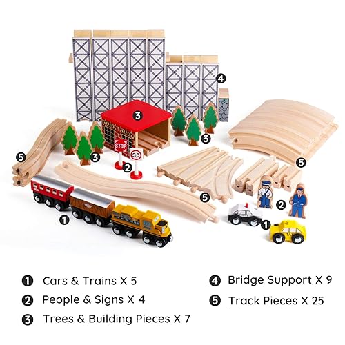 SainSmart Wooden Train Set Toy with Rail High Level Part, 50 - Main Image