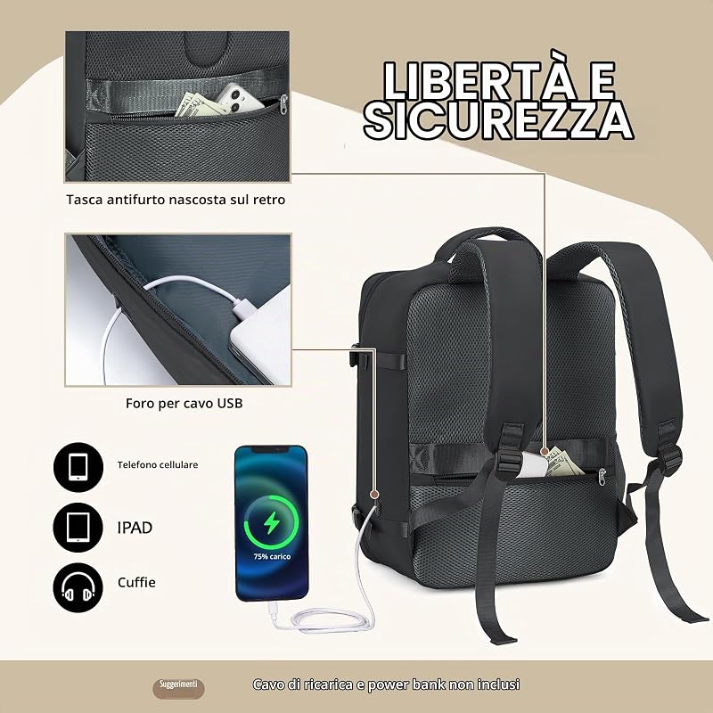 Zaino 40x30x20 per Ryanair Zaino da Viaggio Bagaglio a Mano