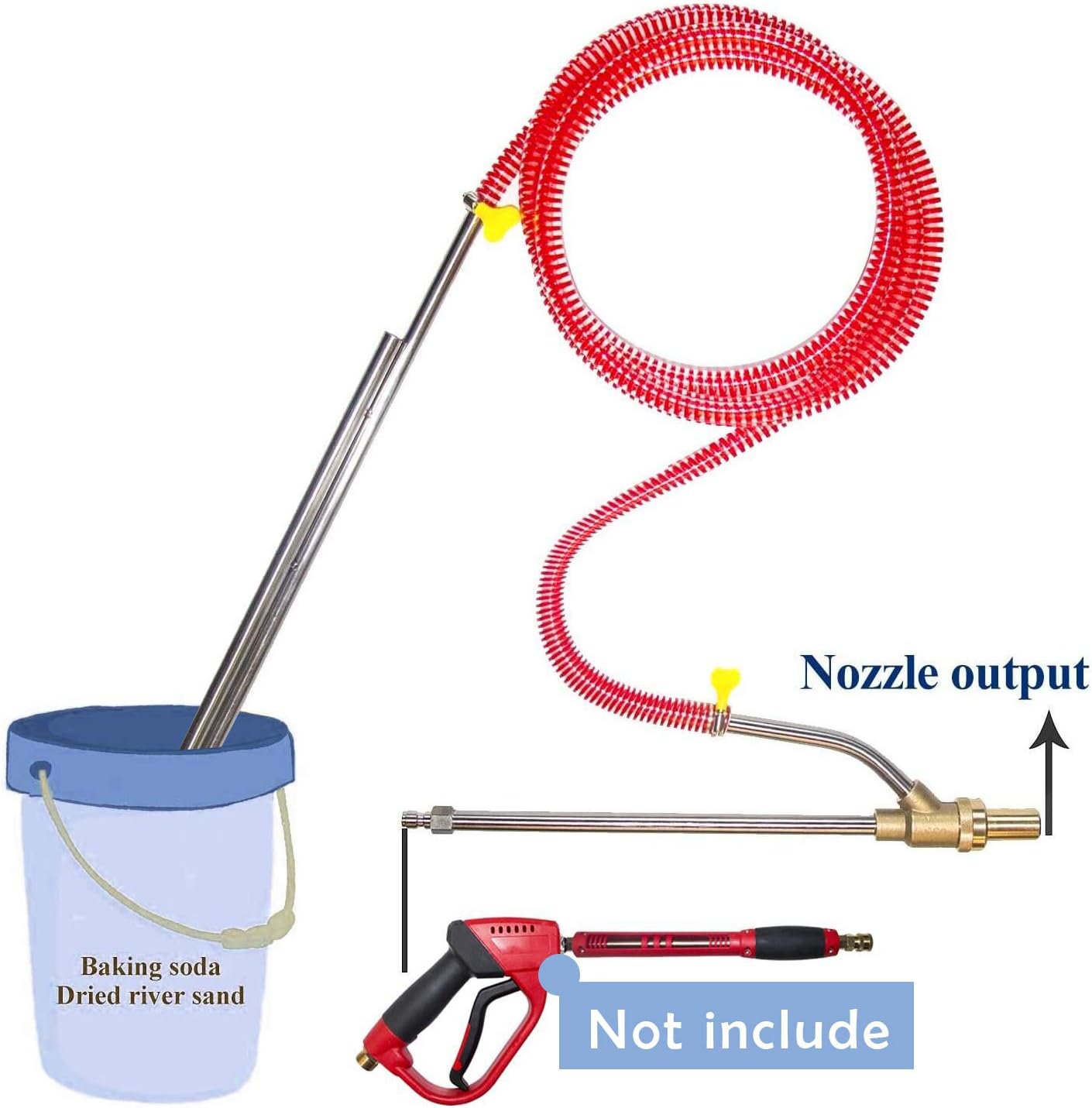 Pressure Washer Sandblasting Kit Wet Abrasive Sandblaster Dustless