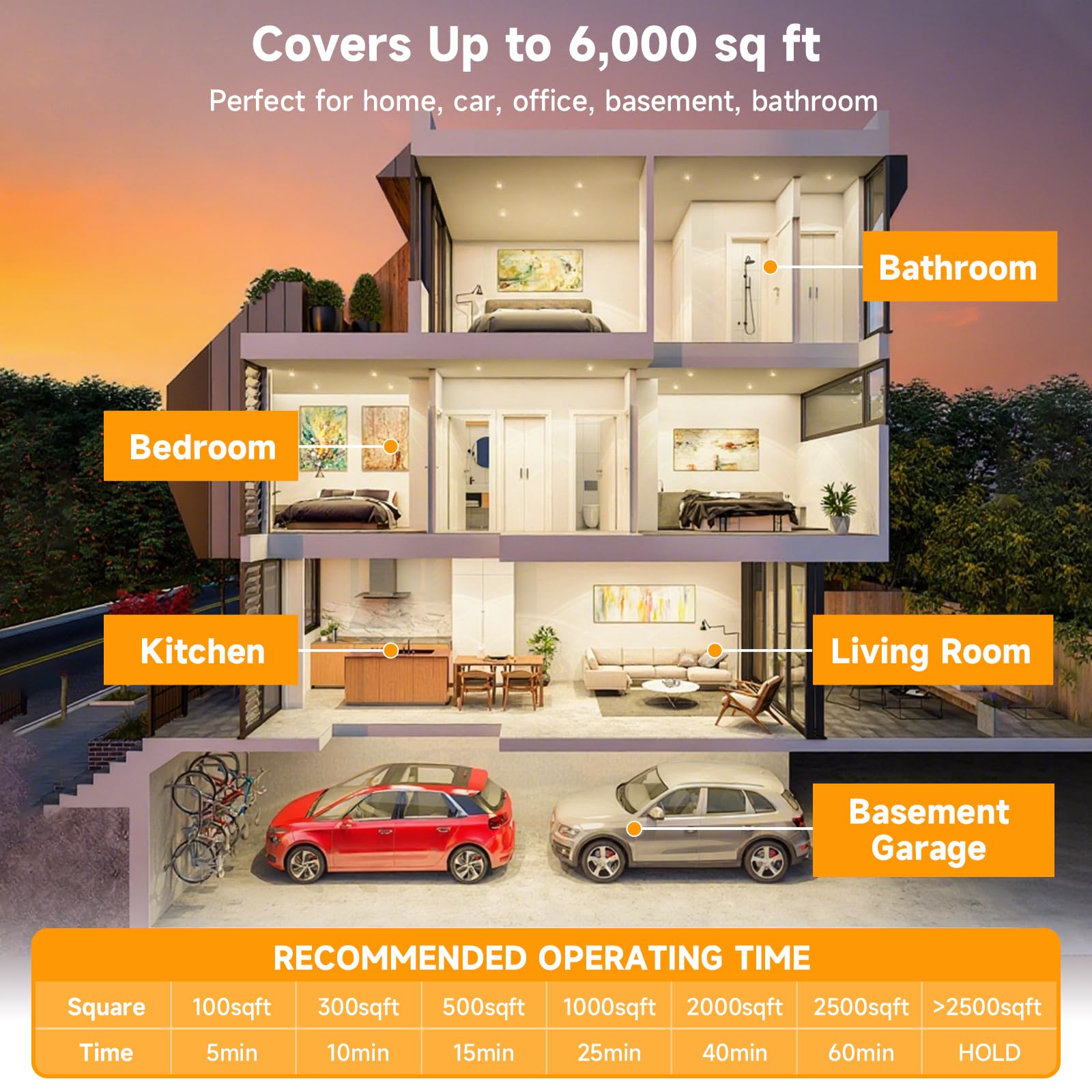 120,000mg/h Ozone Generator, High-Capacity Ozone Odor Eliminator with Negative Ion, Ozone Machine Odor Removal for Car, Home, Pets, Smoke, Commercial/Industrial Use - Covers Up to 6,000 Sq.Ft