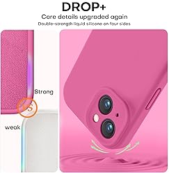 Vooii Compatible with iPhone 15 Case, Upgrade
