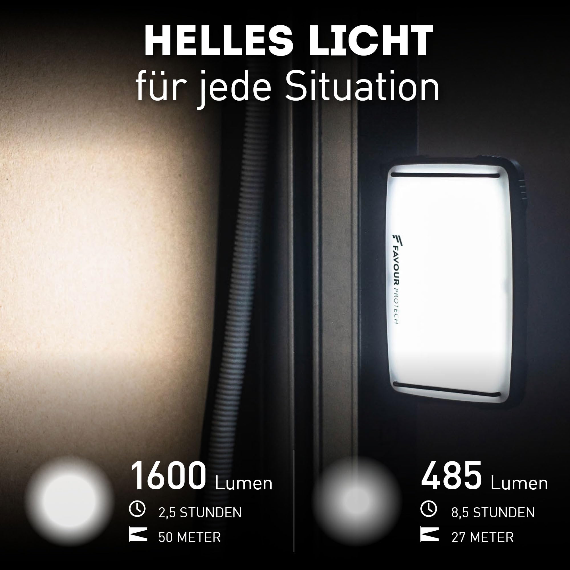 Akku Baustrahler LED, 1600 Lumen magnetisch – USB wiederaufladbare Arbeitsleuchte IP67 wasserdicht – Robuster LED Strahler Akku für Baustelle & Werkstatt – Favour 2