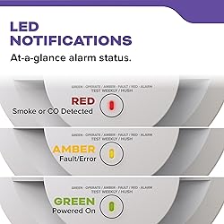 Kidde Smoke & Carbon Monoxide Detector, 10-Year