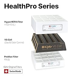 IQAir 3-in-1 Filter Bundle - Genuine Replacement