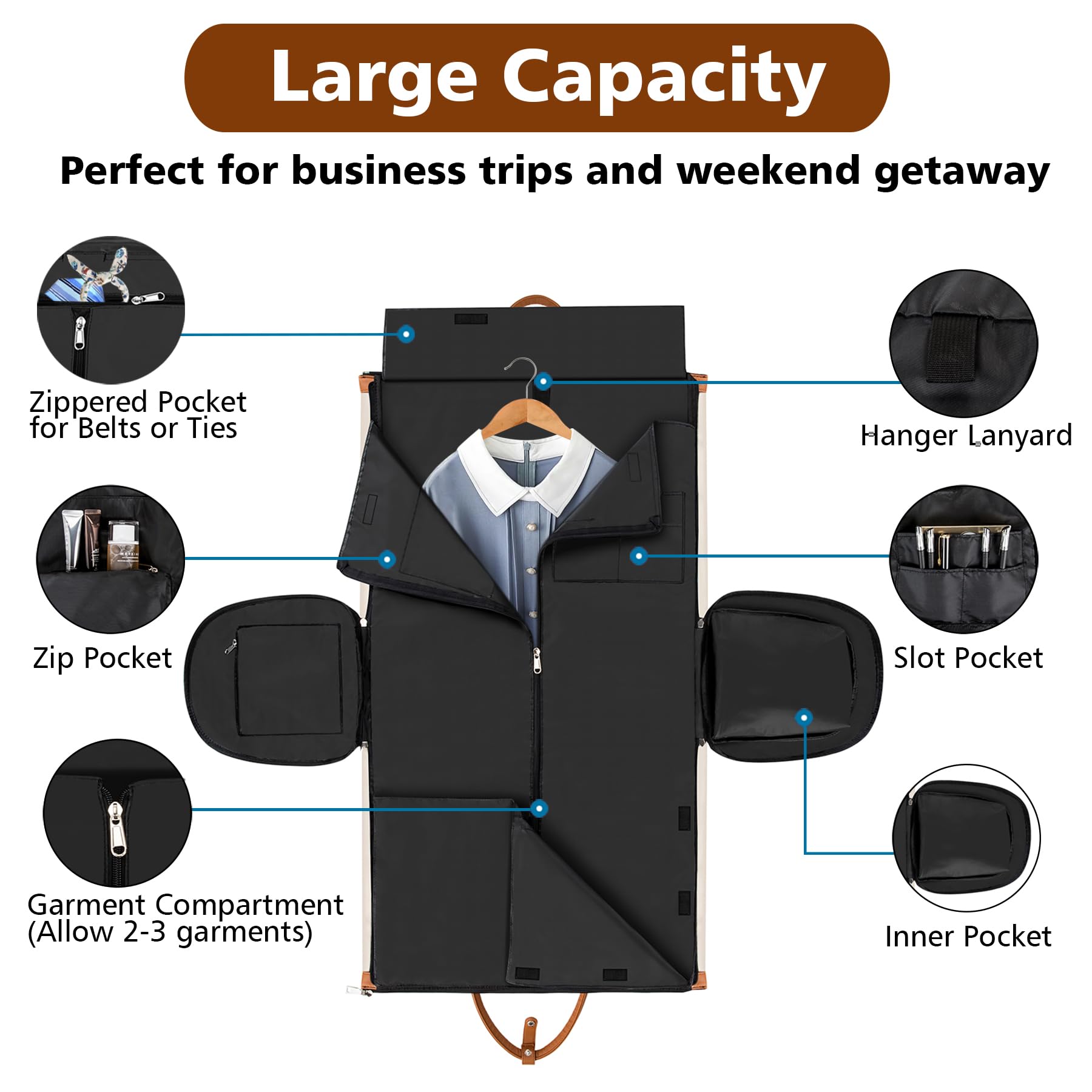 4pcs Convertible Garment Duffel Bag for Travel - 50L 2-in-1 Carry On Weekender Overnight Bag with Toiletry Bag, Fits Suits & Dresses, Trolley Sleeve, Hanging Suit Compartment, Waterproof Shoe Pocket