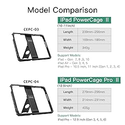 Accsoon Power Cage Pro II for iPad Pro