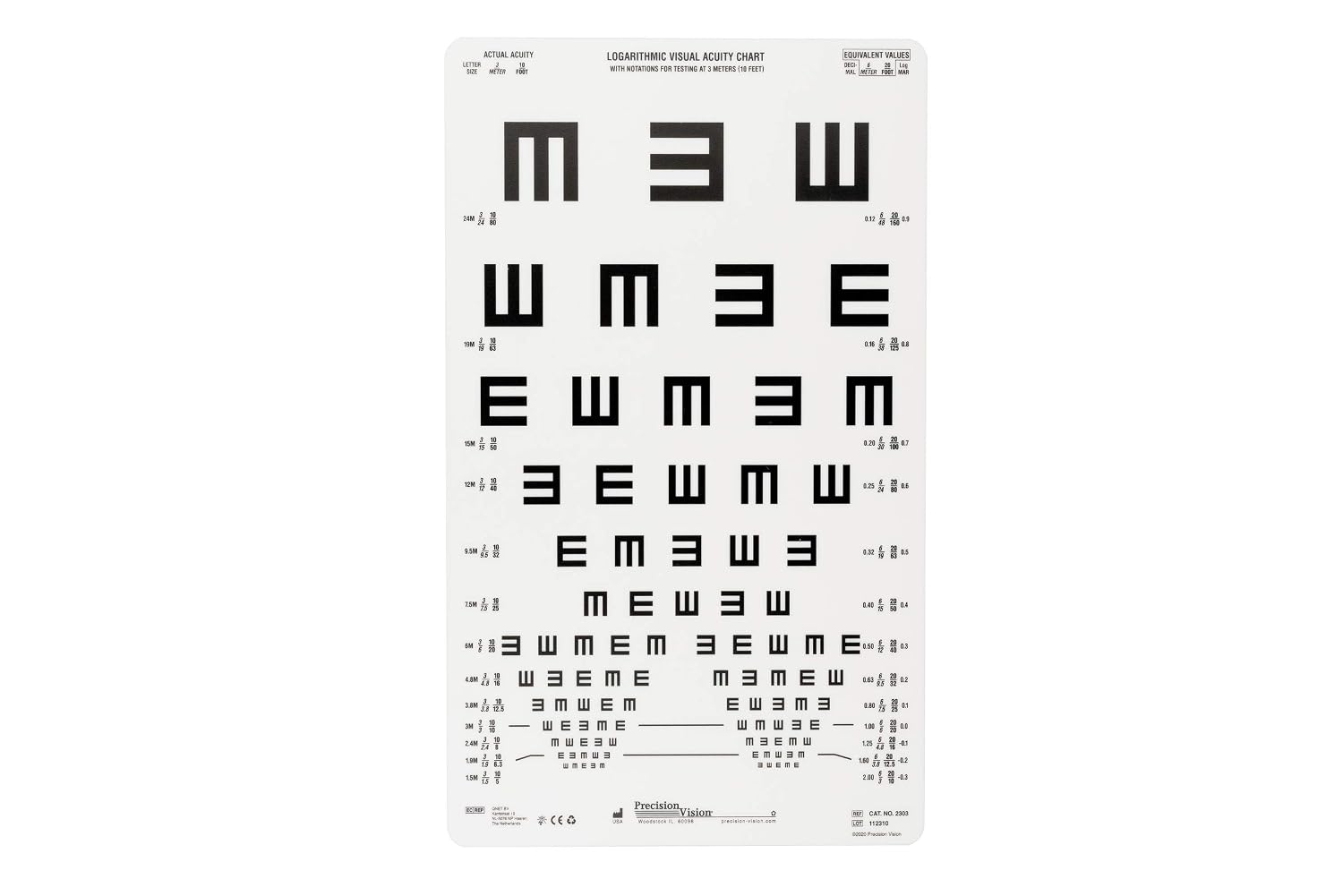Tumbling E ETDRS Style (logarithmic) Translucent Distance Chart for 3 ...