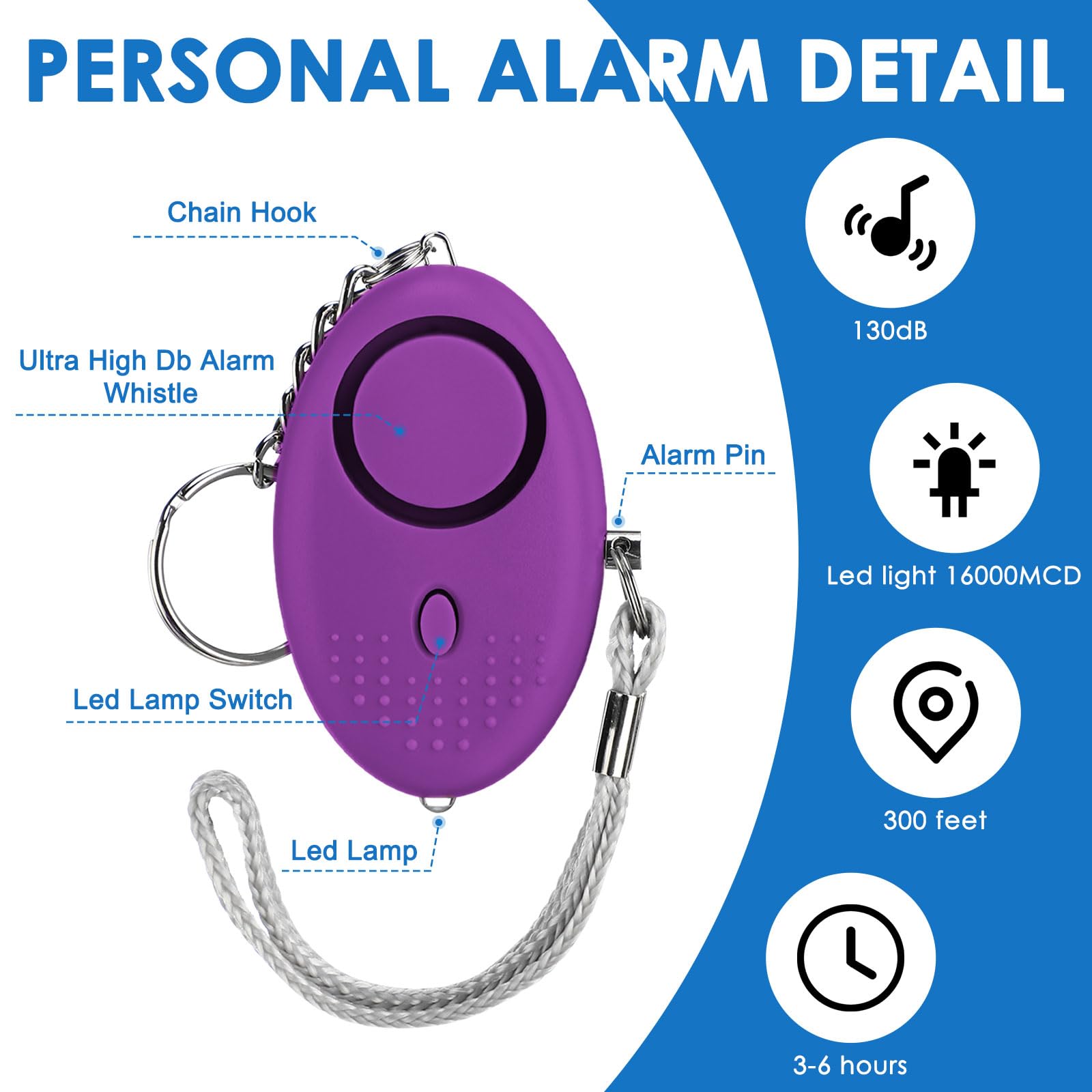 Kanayu 76 Pcs Personal Alarm Bulk 130DB Safe Sound Emergency Safety Self Defense Security Alert Keychain with Led Light Personal Protection Alarm for Women Girls Kids Elderly (Mixed Colors)