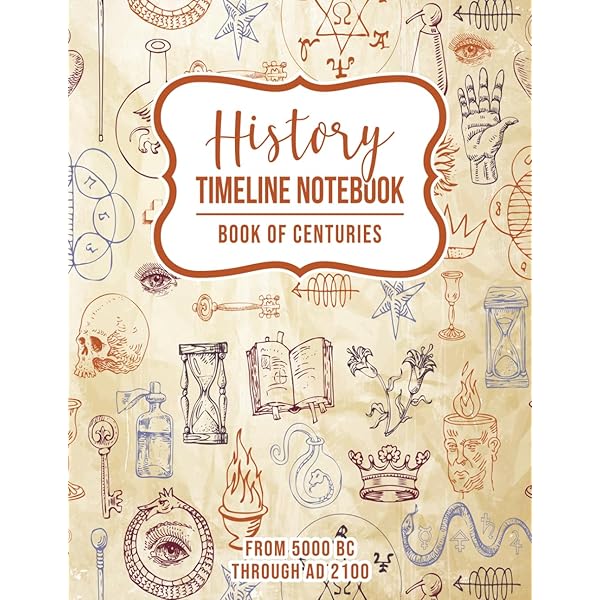 [稀少] Handbook of Early Advertising Art Handbook of early advertising art : mainly from American