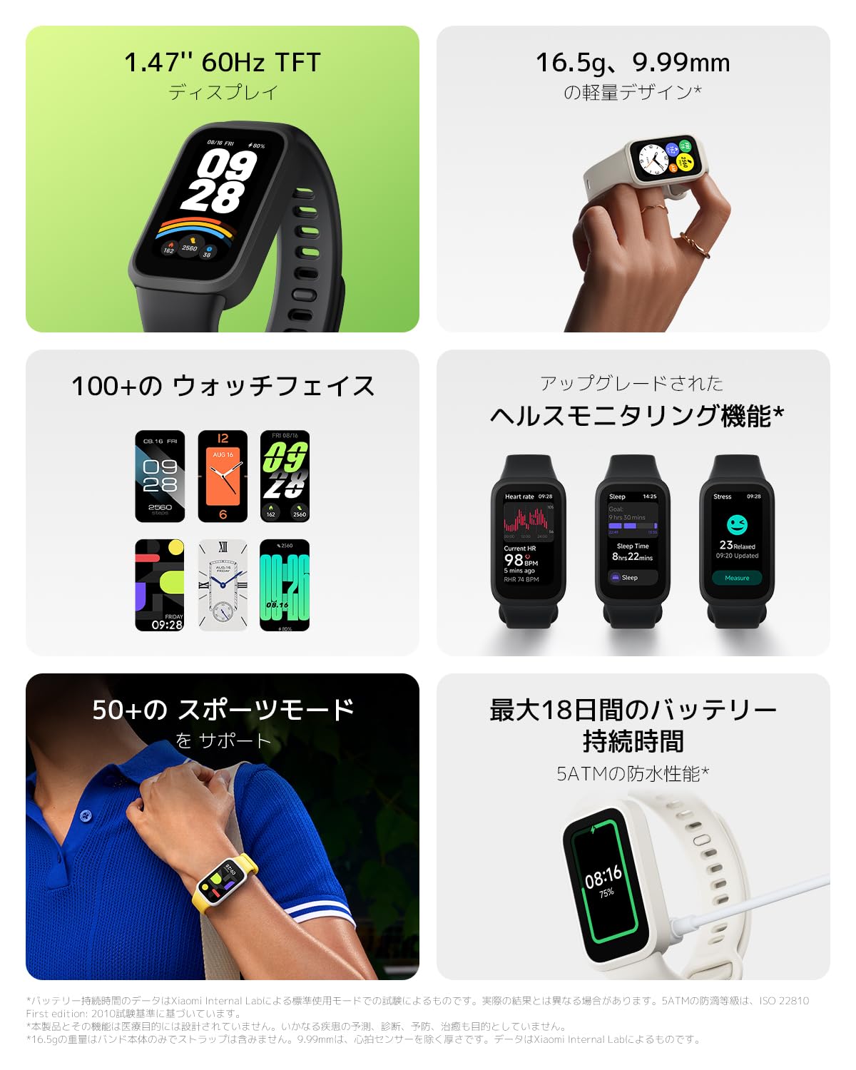 Xiaomi Band 9 Active Smartwatch, 18 Days of Continuous Use, 1.47 Inch TFT Display, 24 Hour Health Management, Chip Enhanced, Lightweight Design, Interchangeable Frame, Compatible with iPhone & Android, Black