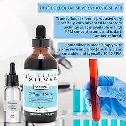 Ultra Silver® Colloidal Silver | 1,000 PPM, 4 Oz