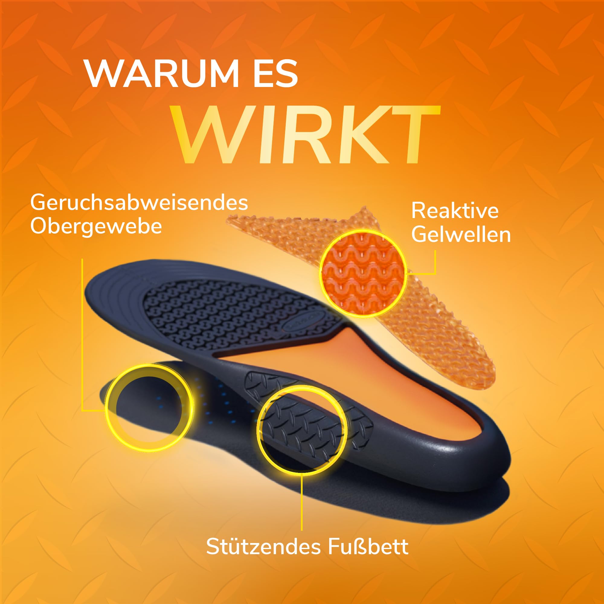 Scholl GelActiv Work Einlegesohlen für Männer, ganztägiger Komfort bei der Arbeit, hält die Füße frisch und kühl, Stoßdämpfung und komfortable Polsterung mit GelWave-Technologie, Größe 40.5-46 3