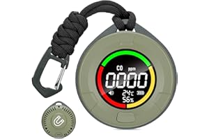 Lunarlipes Portable Carbon Monoxide Detector for Travel, 3-in-1 Carbon Monoxide Monitor with Magnetic Suction, Temp/Humidity Detection, Rechargeable CO Alarm 120-140HR Standby for Hotel/Camping/Car/RV