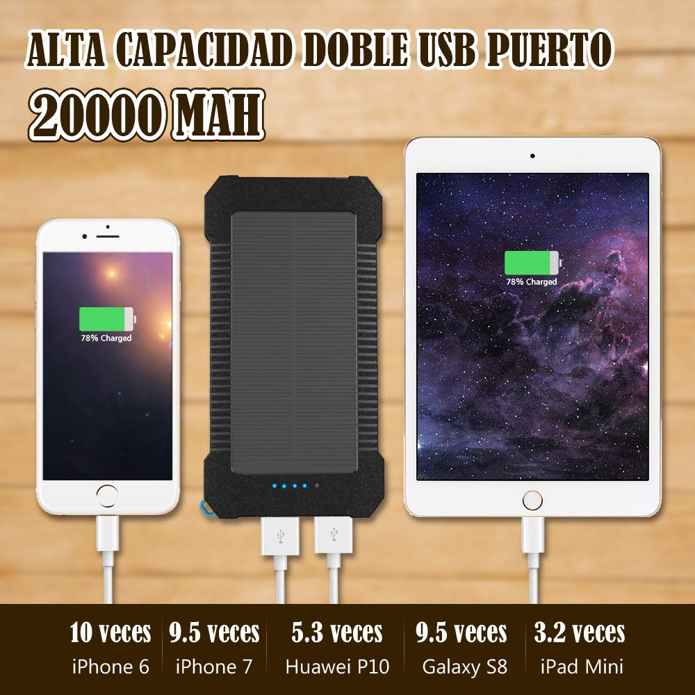 Innoo Tech Cargador Solar 20000mAh, Power Bank portátil con Batería Externa y Protección IP65 (a Prueba de Golpes, Agua, Polvo), Indicadores y Linterna LED para teléfono Android, Apple, Altavoces