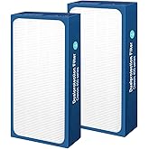 2Pack Classic 400 Series Replacement Filter,Compatible with Blueair 400 Series Air Purifier Filter,2-in-1Pre-Filter H13 Ture HEPA Filter,Part #480i,402,403,405,410,450E Replacement Filter (400 2 Blue)
