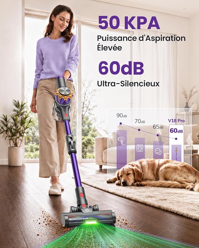 V18Pro Aspirateur Balai sans Fil avec Tube Pliable, 50kPa/650W/50Min