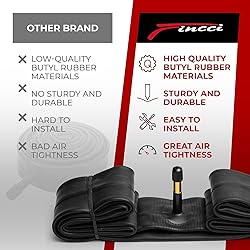 Fincci 29 x 2.1/2.2/2.3/2.35/2.4/2.5/2.6 Inch Bike
