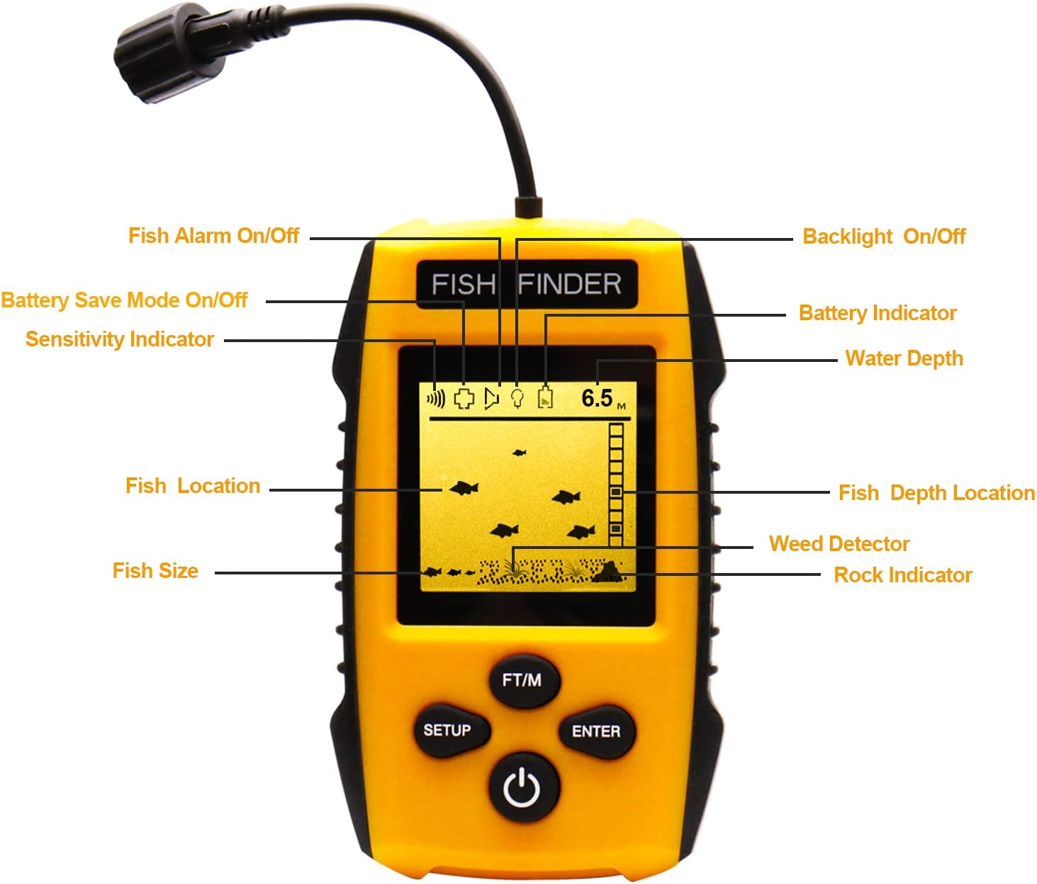 Handheld Fish Finder Portable Fishing Kayak Fishfinder Fish Depth Finder Fishing Gear with Sonar Transducer and LCD Display: Sports & Outdoors