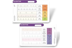 BLUEYE 2Packs EKG Rhythm Interpretation Card- with 3X Pocket Magnifier &Badge Holder- Quick ECG Reference Guide for KardiaMobile- Durable Plastic-Nurse Gifts-for Horizontal & Vertical-Upgraded Big Text