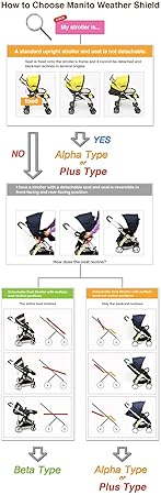 manito stroller weather shield