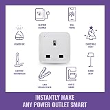 WiZ Wi-Fi Smart Plug Type G 230V 50Hz Matter Certified Works with Alexa Google view 2