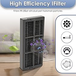 (5 Pieces) L40 Ultra Replacement HEPA Filters for