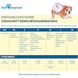 Paw Inspired 32ct Disposable Dog Diapers | Female