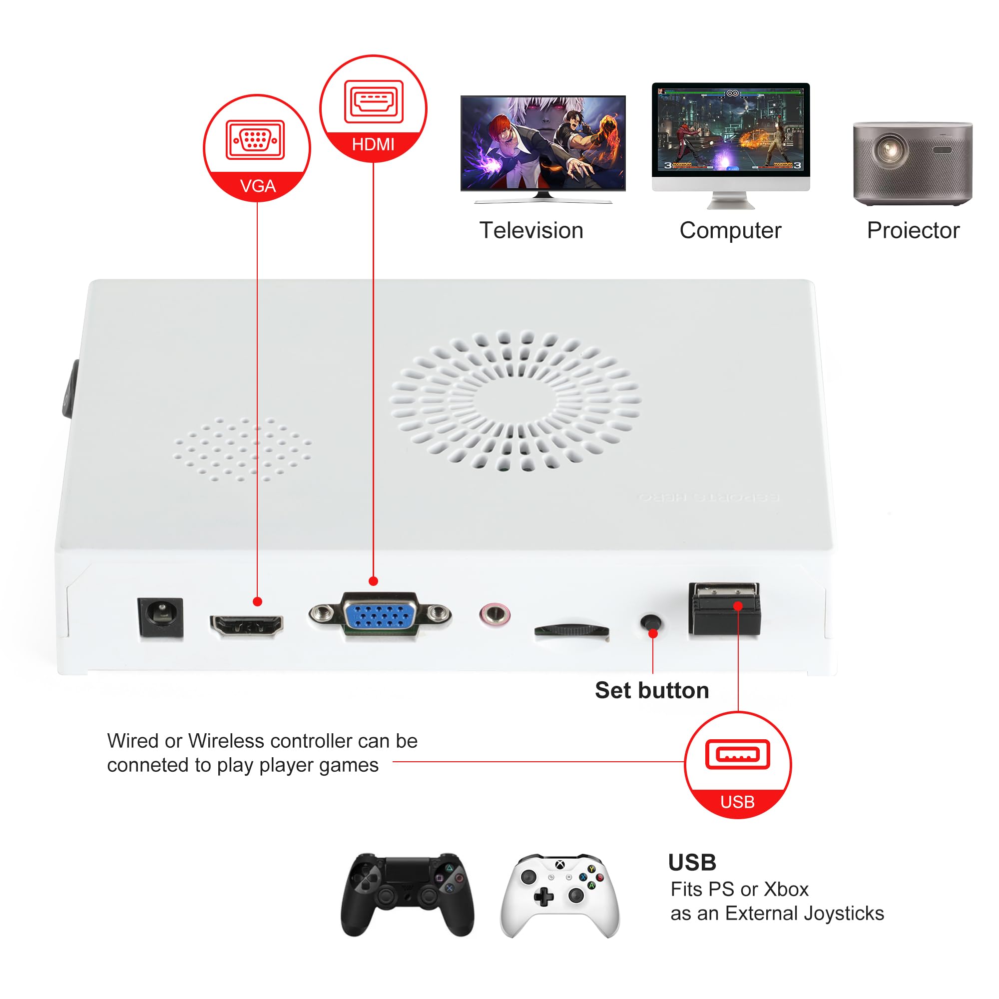 HHU Wireless Pandora Box Arcade Game Console with Bluetooth Function, 26800 Game Pre-Install,Retro Game Machine for TV PC Projector, Supports Up to 4 Players, Full HD Output, Search, Save, Hide