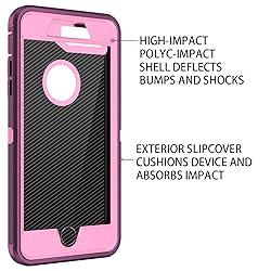 Regsun for iPhone 8 Case,iPhone 7 Case,Built-in